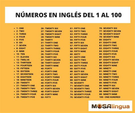 Los Números En Inglés De 1 A 1 Millón Ordinales Y Cardinales