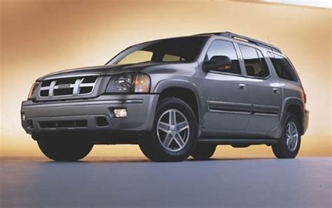 Used 2003 Isuzu Ascender Suv Pricing And Features Edmunds
