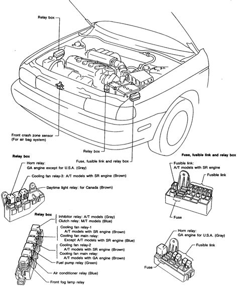 Fuse box diagrams location and assignment of the electrical fuses and relays nissan. | Repair Guides | Circuit Protection | Fusible Links | AutoZone.com