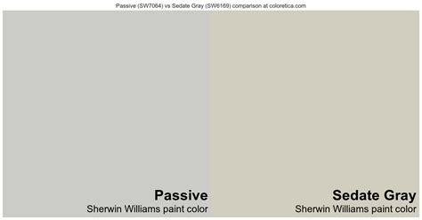 Sherwin Williams Passive Vs Sedate Gray Color Side By Side