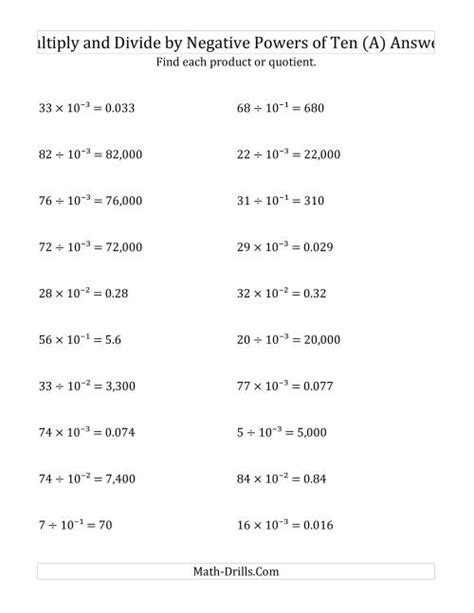 Multiplying And Dividing Whole Numbers By Negative Powers Of Ten