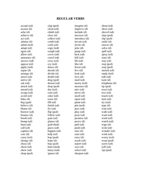 Tabela De Verbos Regulares Ingles