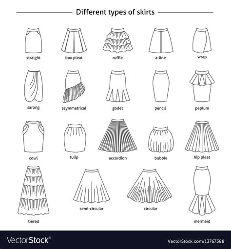 Set Of Different Types Of Skirts Royalty Free Vector Image