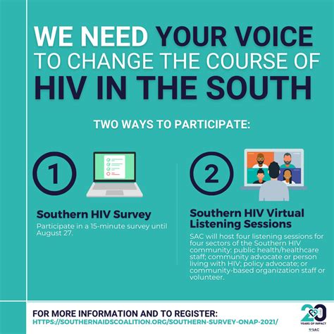 Southern Survey On The Hiv National Strategic Plan For The United