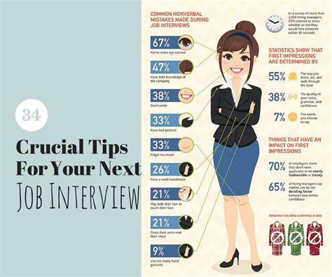 34 Critical Tips For Your Next Job Interview Job Interview Job