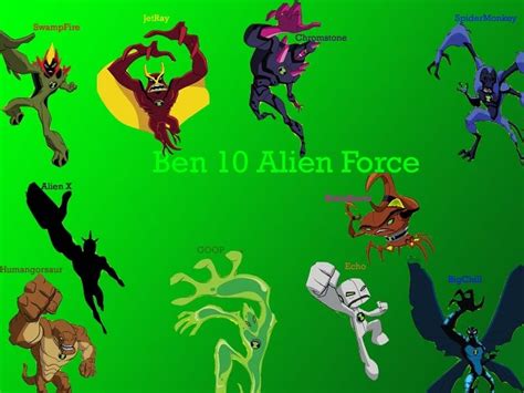 Ben 10 Aliens Ben 10 Alien Force Wallpaper 4354902 Fanpop