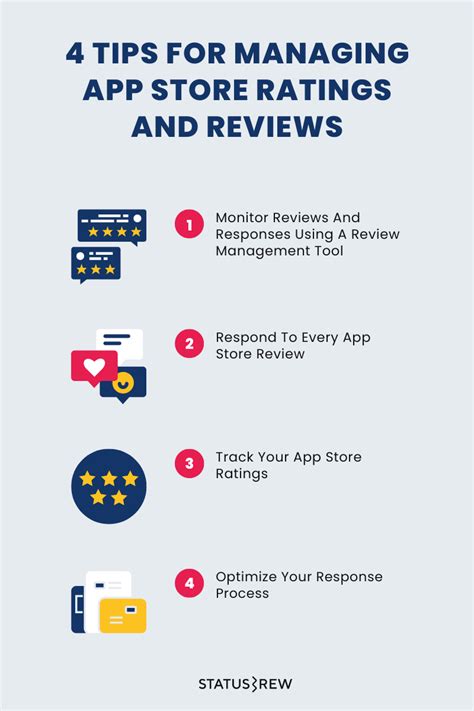 4 Tips For Managing App Store Ratings And Reviews Statusbrew