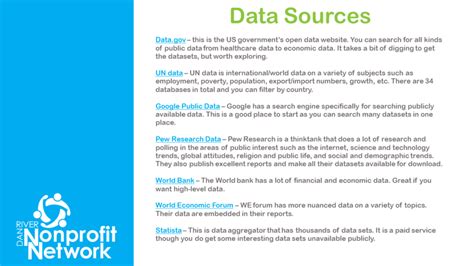 Primary data, which is first collected, is highly factual as it is the original source of the material. Data Sources for Infographics & Research - Dan River ...