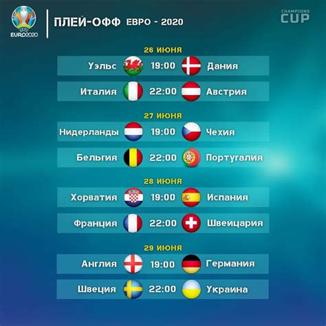В день будет по две игры (в 19:00 и 22:00), последние четвертьфиналисты определятся 29 июня (матчи этой стадии пройдут 2 и 3 июля). Итоги группового этапа Евро 2020 и ожидания от плей-офф ...