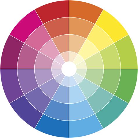Circulo Cromatico Para Imprimir