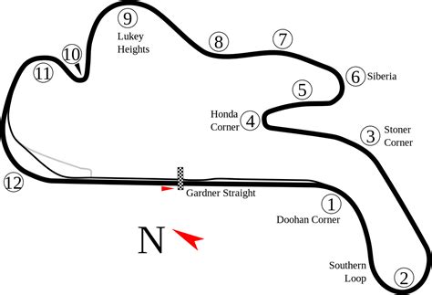 Download Phillip Island Race Track Full Size Png Image Pngkit