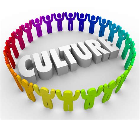 Culture and language have often been described as inseparable and the relationship between them is highly complex. Workplace Climate vs. Culture: What is Important to Job ...