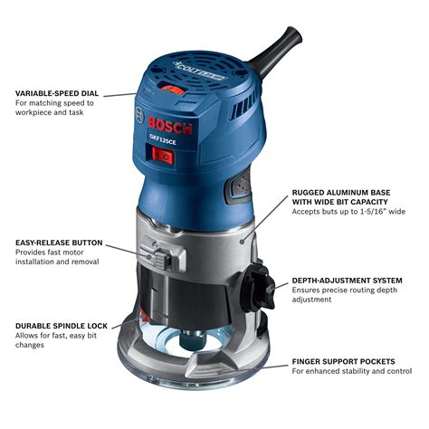 Bosch Gkf125cen Colt 125 Hp Max Variable Speed Palm Router Tool Buy