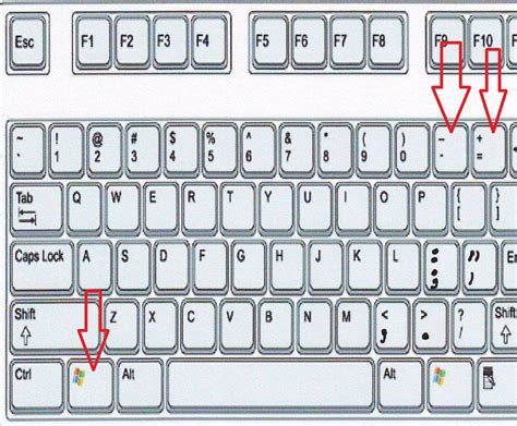 Learn New Things Shortcut Key To Zoom In And Zoom Out In Windows Pc