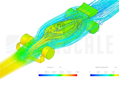 Formula 1 Aerodynamic Forces By Earodriguezm Simscale