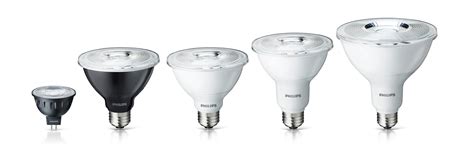Philips Lighting Continues To Accelerate Innovation And Adoption Of Led