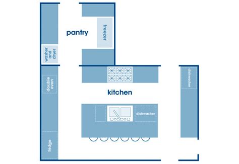 Bakery Kitchen Floor Plan Design Things In The Kitchen