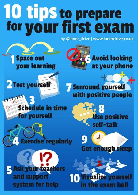 How To Help Your Students Prepare For Their First Exam