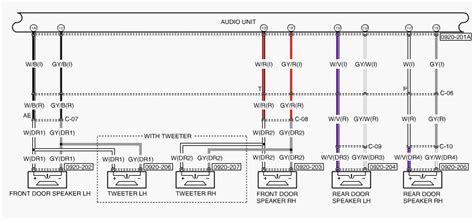 How to use this manual. Mazda 3 Bose Stereo Wiring Harness - 13.mwp.zionsnowboards.de