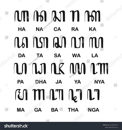 Traditional Javanese Font Aksara Jawa Hanacaraka เวกเตอรสตอก ปลอด