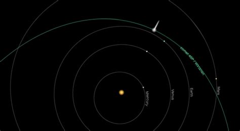 See A Comet Flyby Whats Up Nasajpl Edu