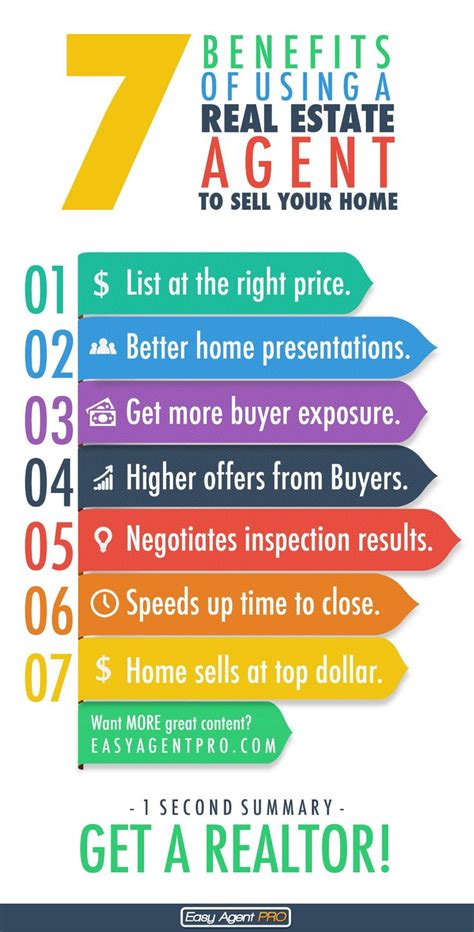 10 Essential Tips For New Real Estate Investors Choices Signature Riset