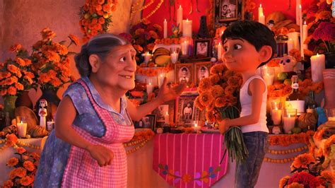 Coco Is Poised To Win The Box Office Weekend Again Heres Why Cnn