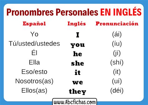 Cuales Son Los Pronombres Personales En EspaÃol Uno