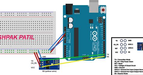 Whitney Návštevník Jednoduchý Wifi Module Esp8266 And Arduino Uno