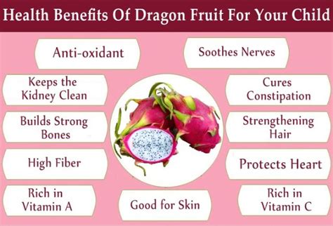 Pin On Dragon Fruit Benefits