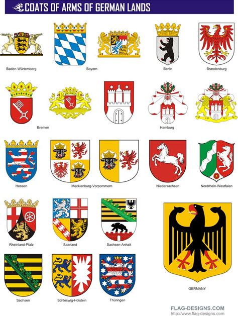 German Heritage Symbols