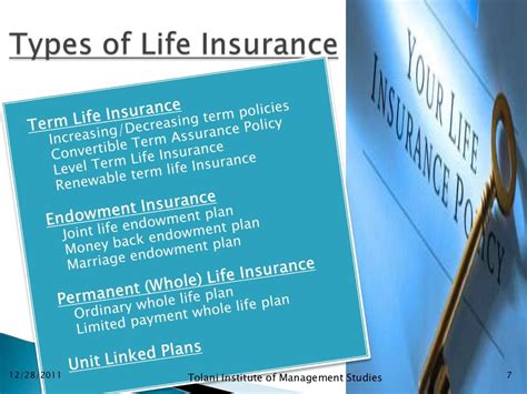 Life Insurance Ppt