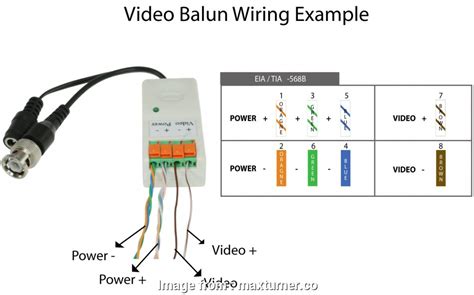 So lets say i have dvr and a camera, using coaxial media wiring and bnc connectors. Wiring Diagram, A Rj45 Socket Practical Bnc Connector Diagram Wiring Harness Wiring Diagram ...