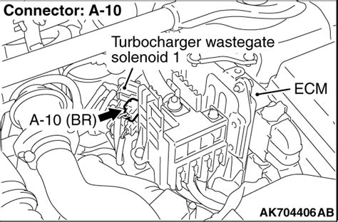 A Dtc P Turbocharger Wastegate Solenoid Circuit