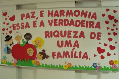 Painel Familia Na Escola