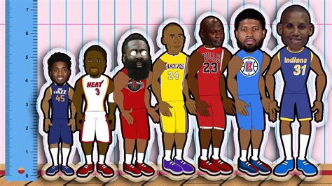 The Best Shooting Guard At Every Height Nba Height Comparison