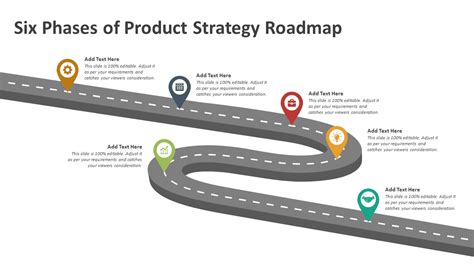 Six Phases Of Product Strategy Roadmap Powerpoint Template