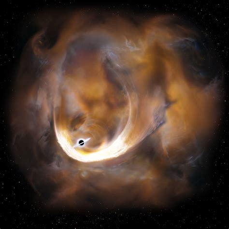 Selections From 2016 An Intermediate Mass Black Hole In The Milky Way