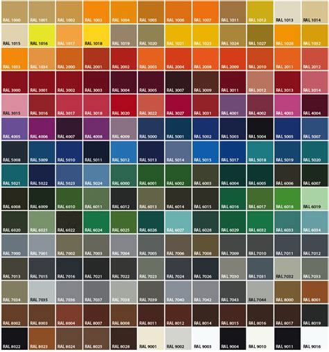 Complete Ral Color Chart Similiar Complete Ral Color Chart Keywords Ral 2012 Ral Wohnen