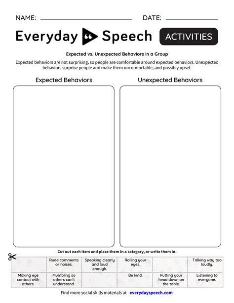 Expected vs. Unexpected Behaviors in a Group - Everyday Speech ...