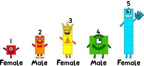 Numberblocks Counting Tall From Number 1 To 14 Fanmade By Numberblocks