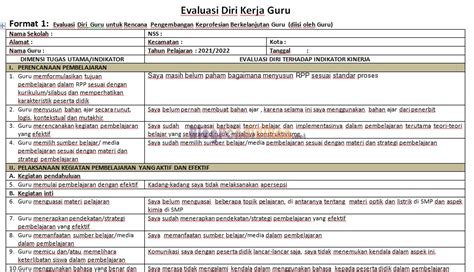 Contoh Format Daftar Evaluasi Diri dan Program Tindak Lanjut Kerja Guru