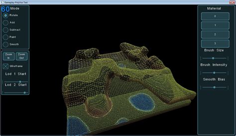 Level Of Detail For Smooth Voxel Terrain Volumes Of Fun