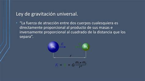 Fisicoquímica Ley De Gravitación Universal