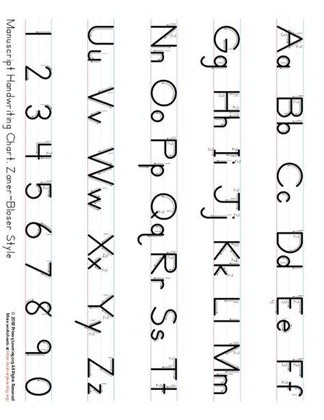 Printable Handwriting Chart In 2023 Handwriting Alphabet Writing