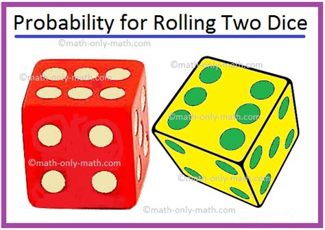Probability For Rolling Two Dice Sample Space For Two Dice Examples