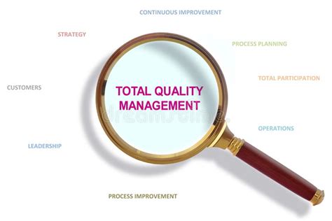 But what are the guiding principles you need to consider when implementing tqm in your business? Total Quality Management Stock Photo - Image: 57913589