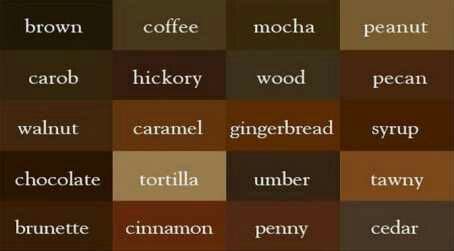Warna Coklat Dicampur Hijau