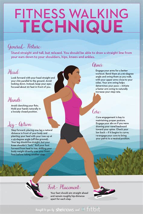 Walking For Fitness Is A Thing — Make Sure You Do It Right Infographic