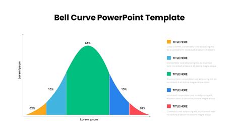 Gaussian Bell Curve Template For Powerpoint Slidemodel Images And Photos Finder